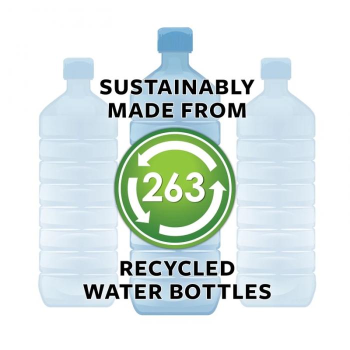 Green Bottle Hangtag for Eco-friendly Material Recycled RPET luggage